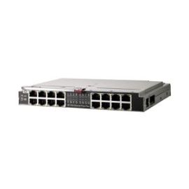 HP 869233-001 Pass Thru Module