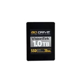 A8170028 - Dell 1TB Solid State Drive (SSD)